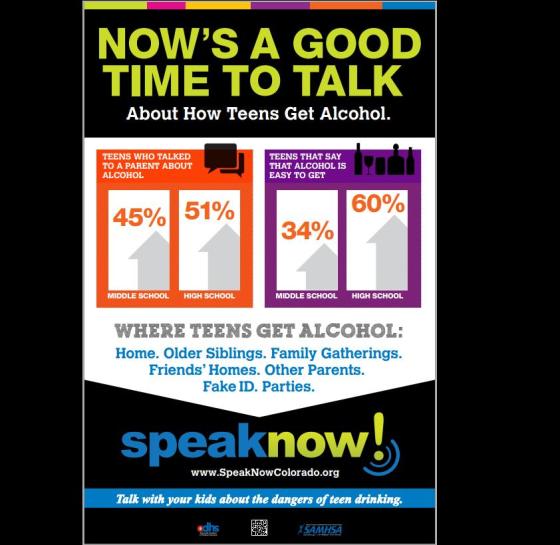 Now's a good time to talk about how teens get alcohol