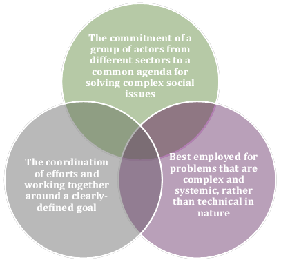 CI-Brief-Image